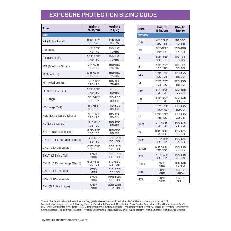 Combinaison étanche DEFINITION DRY Femme - SCUBAPRO  - Scubapro