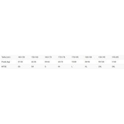 Sous-combinaison polaire COTERO - MTDE  - MTDE