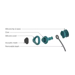 SurfEars Junior Bouchons d'oreilles  -