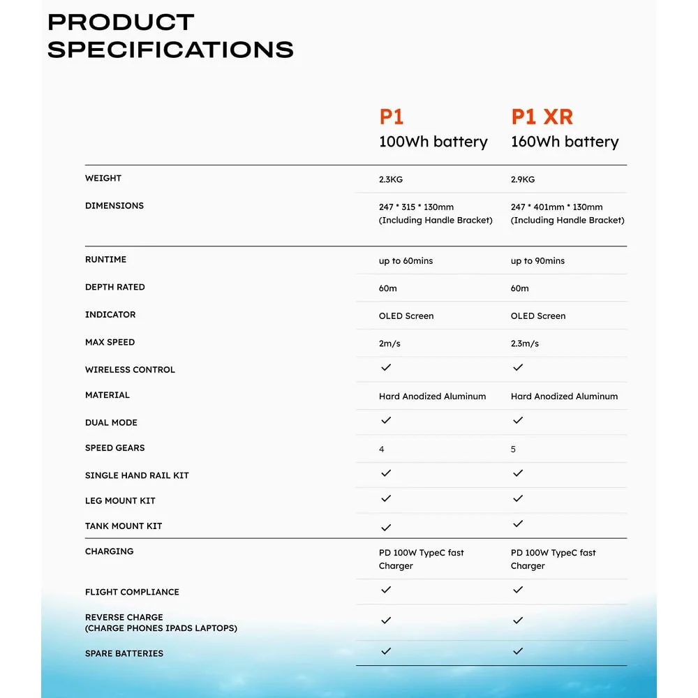 Lefeet P1 XR scooter - LEFEET  - Lefeet
