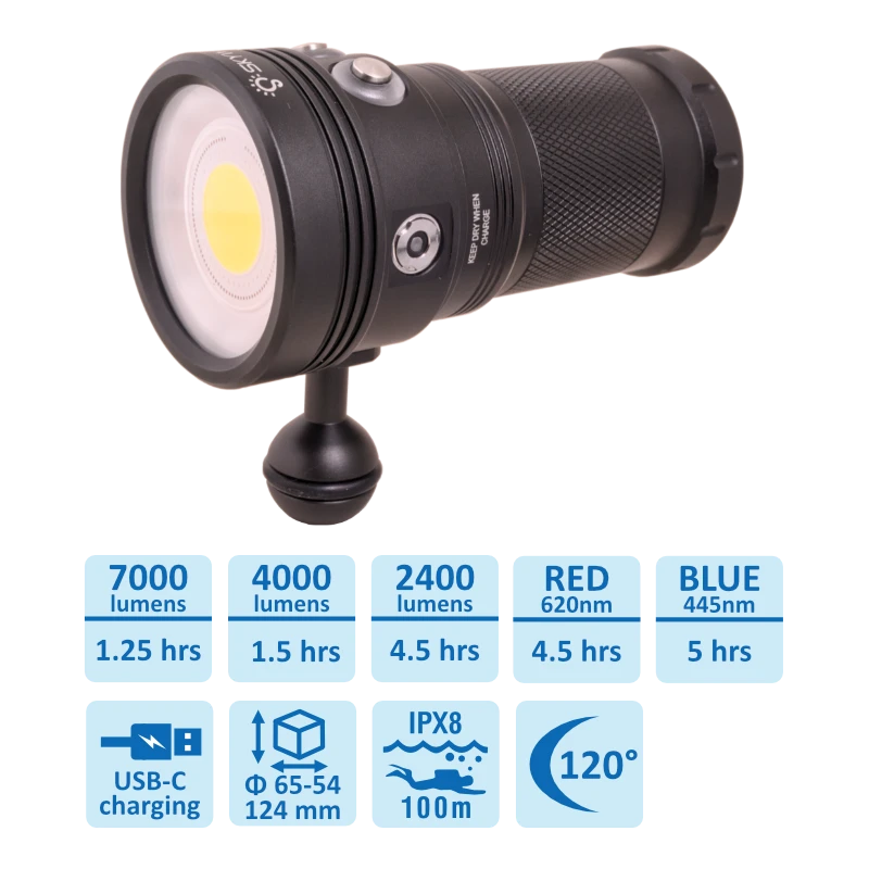 Lampe Vidéo Sous-Marine WVL7000 7000 Lumens - SKYWOODS  - Skywoods